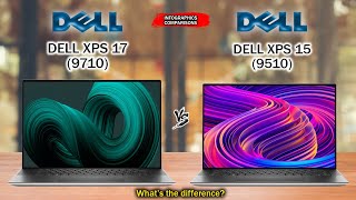 Dell XPS 17 9710 vs Dell XPS 15 9510  11th Gen Intel  Nvidia Geforce RTX 3050  Intel IrisXe [upl. by Alexei]