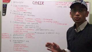 What is cancer in hindi [upl. by Anaud]