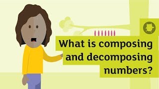 What is composing and decomposing numbers  Oxford Owl [upl. by Osborne]