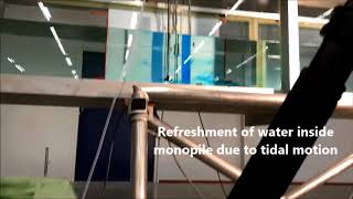 Experimental physical model test for refreshment monopile offshore wind [upl. by Inalawi]