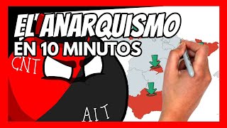 ✅ La HISTORIA del ANARQUISMO en 10 minutos  ¿Qué es el anarquismo [upl. by Edelstein]