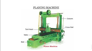 Part 8  Planner Machine  Machine Tools  Mechanical Engineering [upl. by Scandura101]