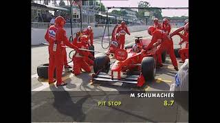 F1 Flashback Schumachers 1999 Brazilian GP Pit Stop [upl. by Eirotal]