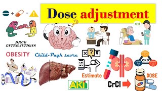 Drug dose adjustmentRenalHepatic impairmentPediatricsamp GeriatricsobesityDrug interaction [upl. by Rramed]