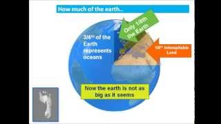 Ecological Footprint In 3 Minutes [upl. by Aissac]