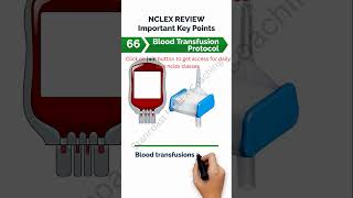 NCLEX Review key points 64 to 68  Nclex  Nclex Next Generation 2023 nclexreview [upl. by Gerty]