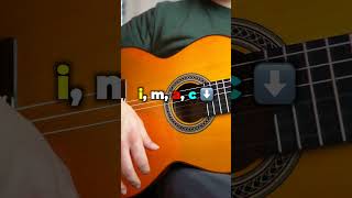 How to play flamenco rumba steel guitar friendly shorts [upl. by Enyamrahs]