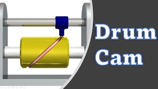 NX Animation Designer Drumor Cylinder Cam [upl. by Gnahk]