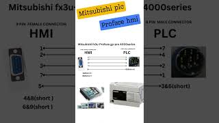 HMI Proface amp PLC Mitsubishi Fx Connection  mitsubishi plc to hmi communication cable diagram [upl. by Nosaj]