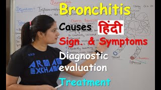 Bronchitis in Hindi  Causes  sign amp symptoms  diagnosis  Bronchitis Disease  Treatment [upl. by Rengaw]