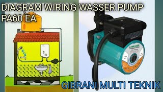 WIRING DIAGRAM WASSER PUMP PB60EA [upl. by Ennaisoj]