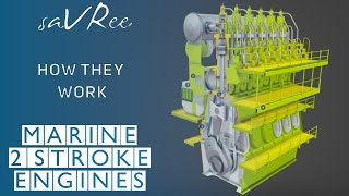 Marine Diesel Two Stroke Engine  How it Works [upl. by Rexana]