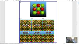 nheptane adsorption on MgO Adjusting System Size Part 1 [upl. by Naggem]