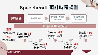 20241026 Speechcraft Introduction and Interview 1 Tim Wu [upl. by Lananna559]