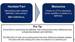 CPCU® 530 Difficulty CPCU® 530 Video Series Part 2 [upl. by Nillek]