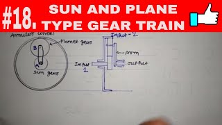 18IN HINDISUN AND PLANET TYPE GEAR TRAIN [upl. by Jaquelin]