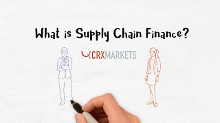 What is Supply Chain Finance [upl. by Avert]