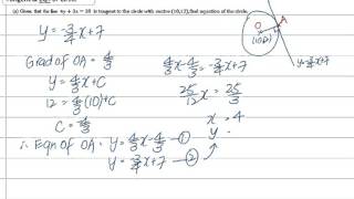 GCE OLevel AMaths Given Tangent Find Eqn of Circle 1A [upl. by Trent]