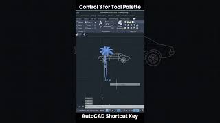 Shortcut keys in AutoCAD  Control 3 for Tool Palette shorts [upl. by Notlit]