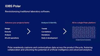 IDBS Polar Advance your projects faster [upl. by Everson]