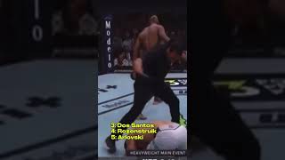 Top 5 Ngannou KOs  ufc fyp shorts mma francisngannou [upl. by Siuoleoj]