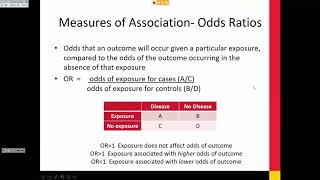 Applying Appropriate Biostatistics for Clinical Research [upl. by Vanni]