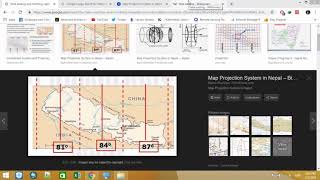 Concept of UTM projection in nepal [upl. by Gerk]