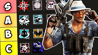 The OFFICIAL R6 Operator Tier List of Y8S4 2024 [upl. by Callum487]