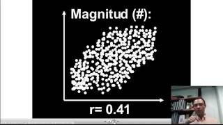 10 ABC de la Correlación Pearson parte 2 [upl. by Namas274]