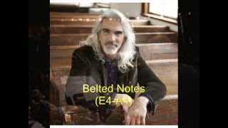 Guy Penrod  Vocal Range [upl. by Ahselyt]