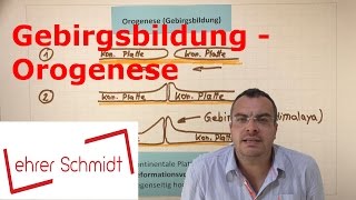 Gebirgsbildung  Orogenese  Erdkunde  Plattentektonik  Lehrerschmidt [upl. by Highams]