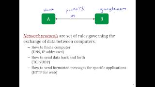 Networking 101 The Basics of Protocols [upl. by Attenaj113]