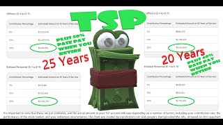 2023 💰 Military Blended Retirement Explained TSP 💵 Millionaires [upl. by Ordnasil]