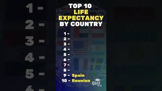 Who Lives the Most TOP 10 LIFE EXPECTANCY BY COUNTRY facts longevity top10 [upl. by Yorled806]