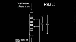 DESIGN OF TRICKLE BED REACTOR Diesel Hydro desulphurisation [upl. by Garnette]