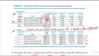 Linear Programming Mathematical Model formulation Sensitivity Report Reading amp decision making شرح [upl. by Elfreda]