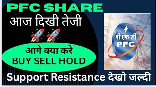 PFC Share Latest News Today  PFC Share News  PFC Share Latest News [upl. by Bahr]