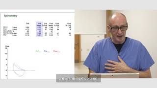 Spirometry Results Explained [upl. by Burrill697]