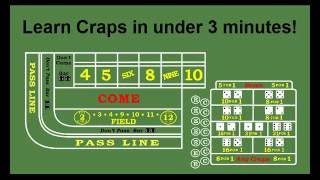 Learn How to Play Craps in Under 3 Minutes [upl. by Baseler]