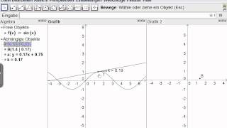 GGBGrafisches Ableiten [upl. by Maxentia353]