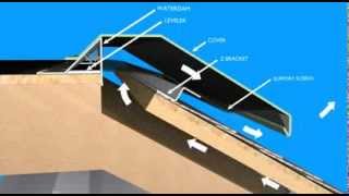 MetalEra HiPerf Ridge Vent  Slope to Flat Roof version [upl. by Ambrosio]