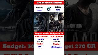 Salaar Movie VS Devara Box Office Collection Comparison 🔥salaar devara shorts [upl. by Maggy857]