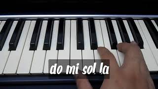 Aprende a tocar quotAmorfodaquot  Bad Bunny en piano Original [upl. by Edda189]