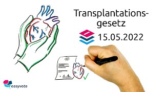 Transplantationsgesetz [upl. by Des240]