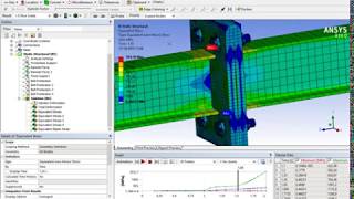 Nonlinear Finite Element Analysis  Ansys analysis bolted joint [upl. by Ateekan]