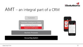 iSolutions  AMT Asset Management Software  Barloworld AMT Overview 1 [upl. by Dnomasor]