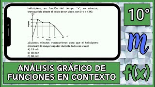 9️⃣ Análisis de Funciones partiendo desde una representación gráfica para la Prueba Estandarizada [upl. by Anwad]