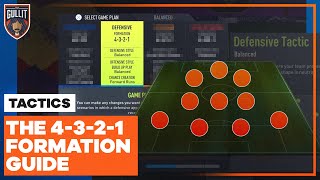 The Best Custom Tactics In FIFA 22 💥  4321 Formation Guide [upl. by Morgana]