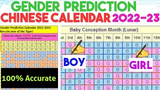 Chinese baby gender Prediction calendar 20222023 baby boy or girl in Chinese calendar [upl. by Nyleak]