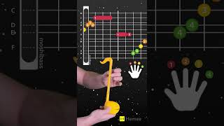 Star Wars Otamatone Tutorial [upl. by Cohby]